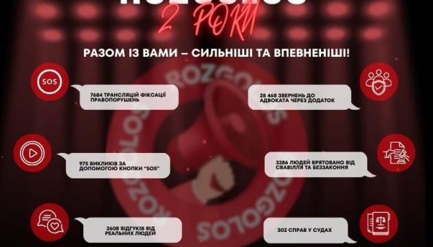 Протягом двох років своєї діяльності ROZGOLOS обробив більше 28 400 запитів від користувачів програми.