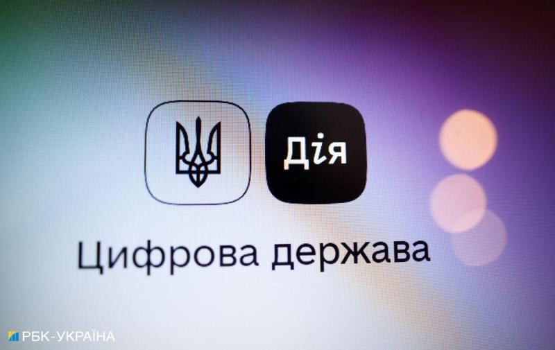 Скріншот не має юридичної ваги. Як створити копії документів, використовуючи додаток 